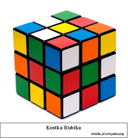 kostka rubika